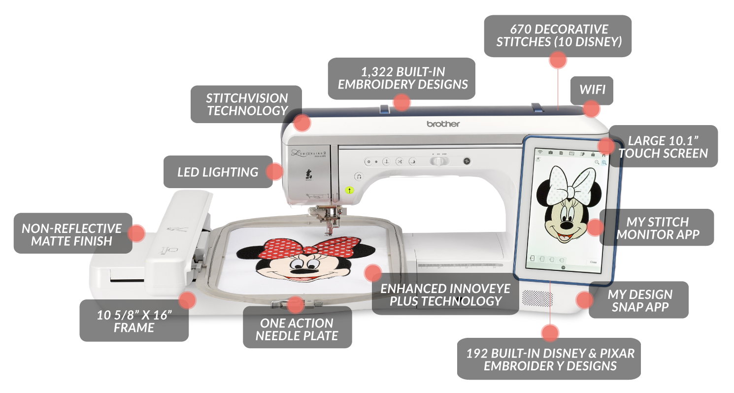 Brother Luminaire XP2 Sewing & Embroidery Machine
