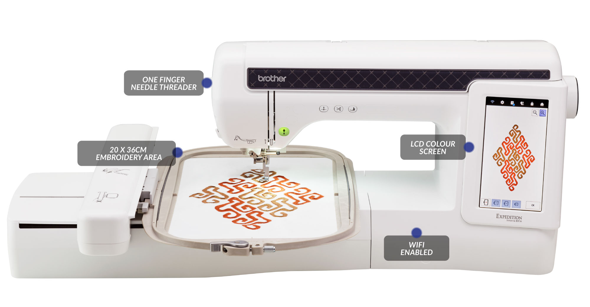 Echidna Sewing Brother BX1e Expedition