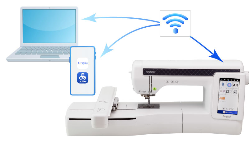 Brother BX1e Expedition Wireless Design Transfer
