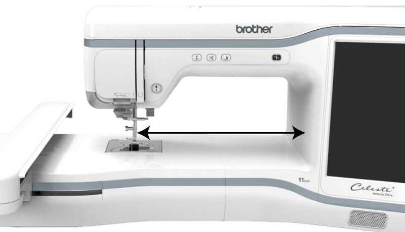 Brother Celeste CX1e Workspace