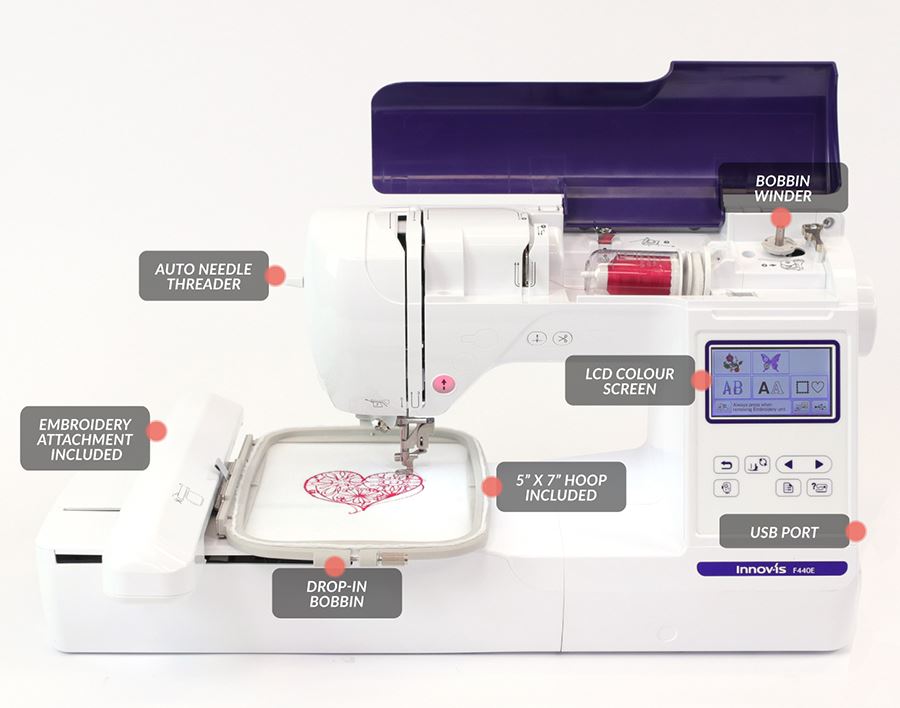 Echidna Sewing Brother F440E embroidery only machine features