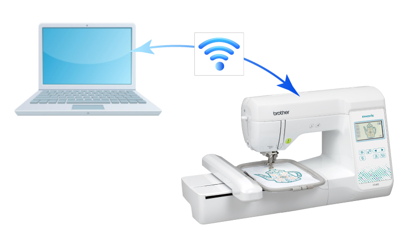 Echidna Sewing Brother F540E Embroidery Machine WiFi