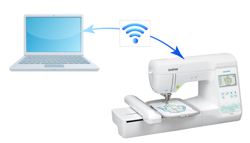 Echidna Sewing Brother F540E Embroidery Machine WiFi