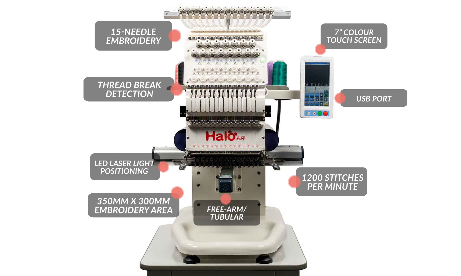 Halo-1501 Compact Commercial Embroidery Machine