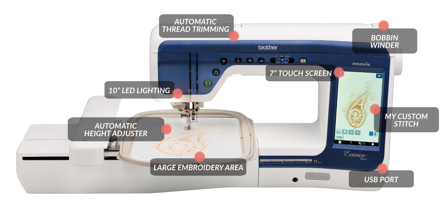 Brother VM5200 Sewing & Embroidery Machine