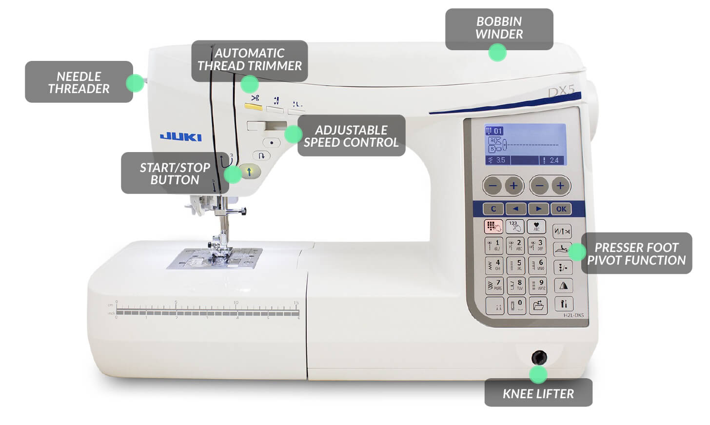 Echidna Sewing Juki HZL-DX5 Sewing machine features