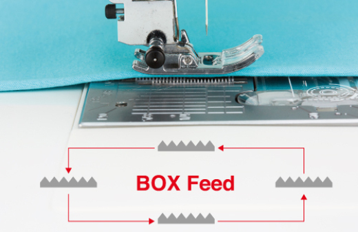 Juki HZL-UX8 Box Feed System