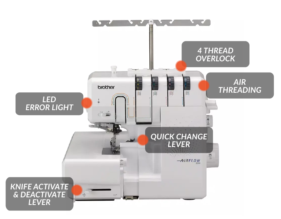 Echidna Sewing Brother Airflow 3000