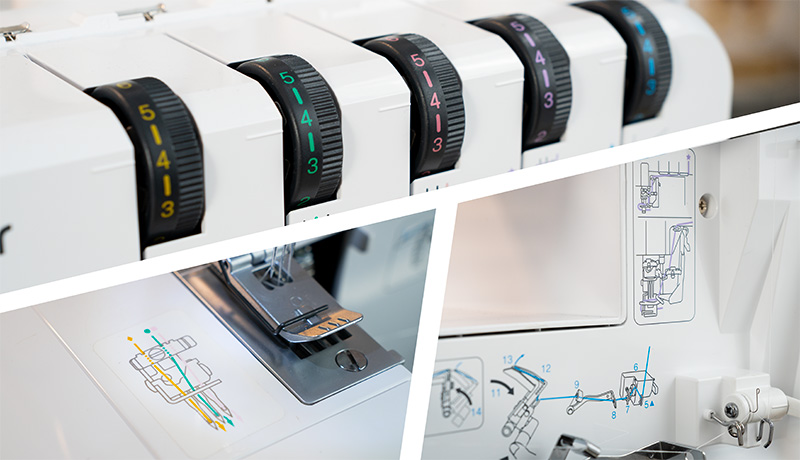 Echidna Sewing Brother CV3550 Overlocker Colour-Coded Threading Guide