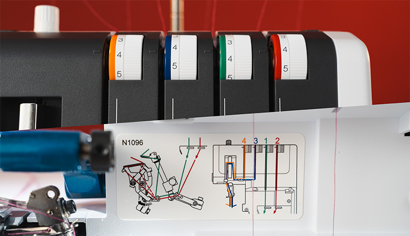 Merrylock MK480 colour coded threading guides
