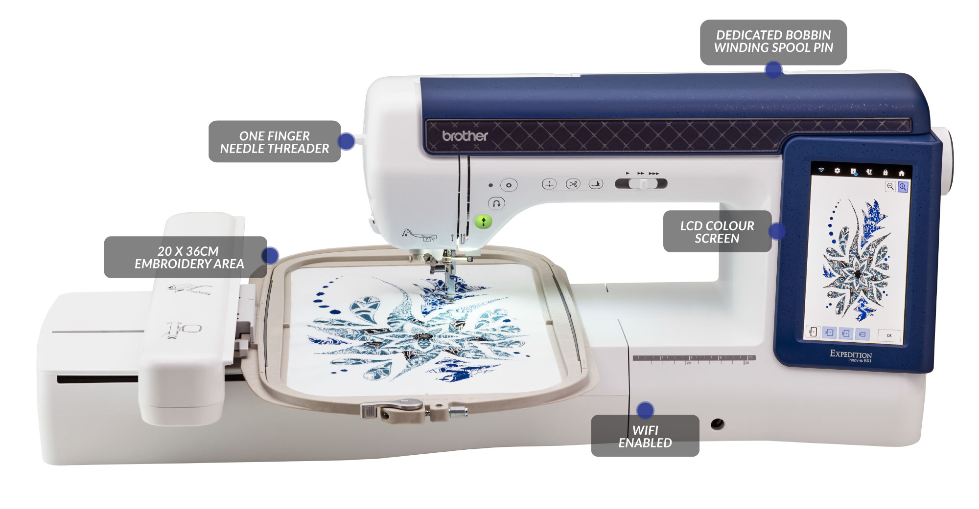 Echidna Sewing Brother BX1 Expedition