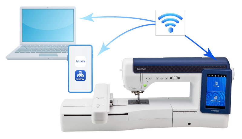 Brother BX1 Expedition Wireless Design Transfer