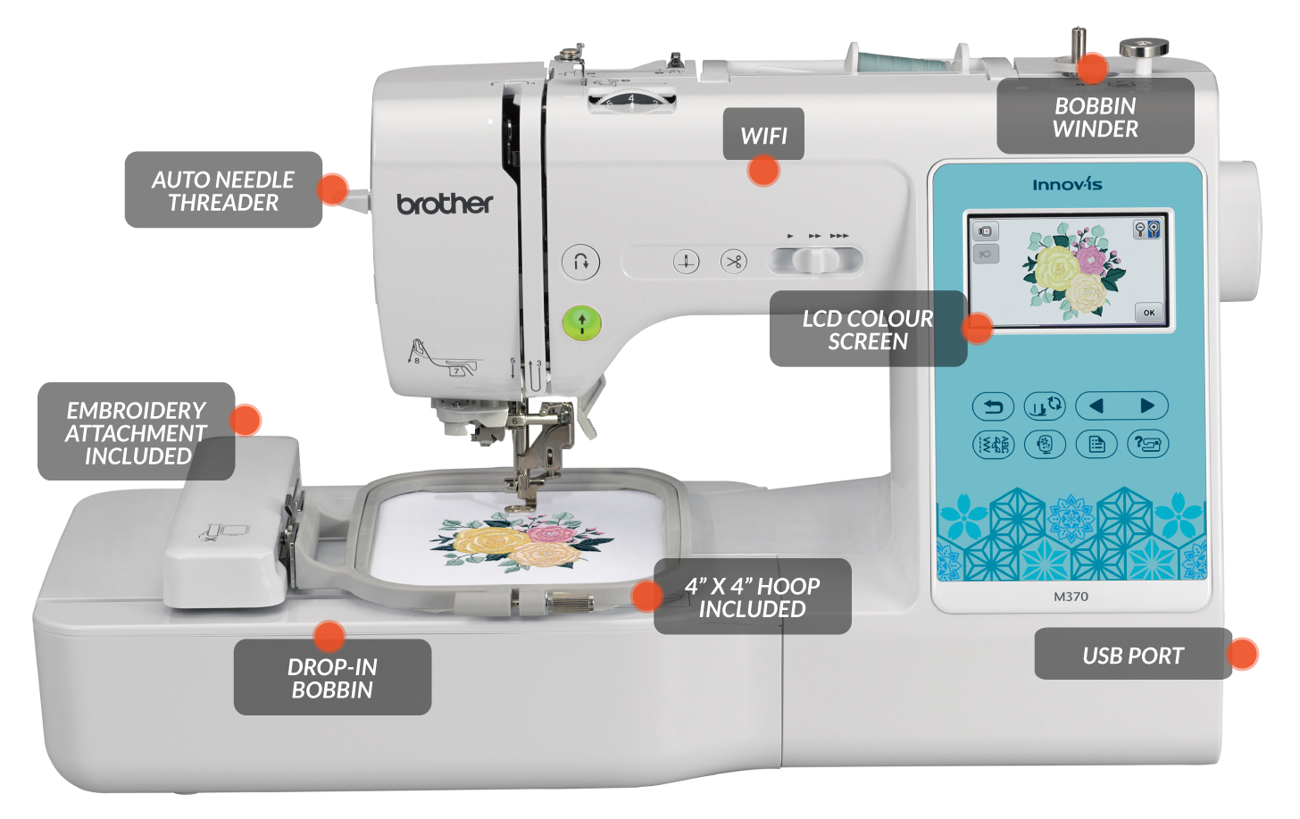 Echidna Sewing Brother M370 sewing and embroidery machine features