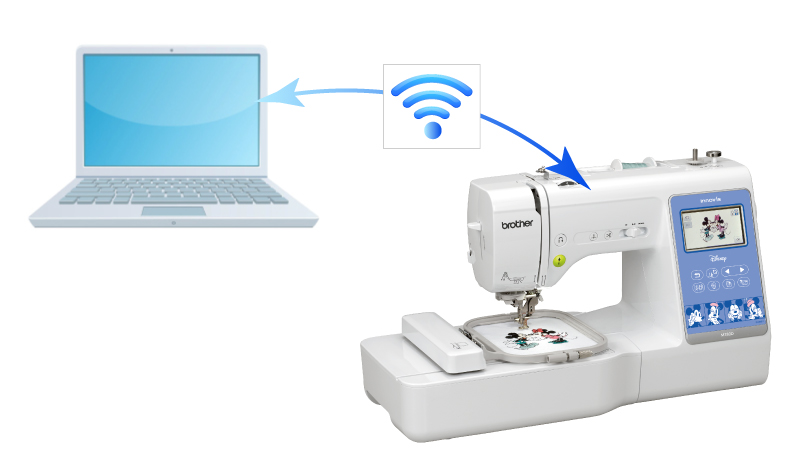 Echidna Sewing Brother M380D Sewing & Embroidery Machine WiFi