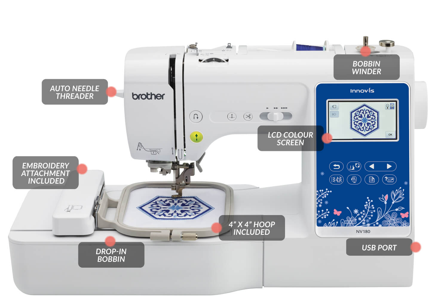 Echidna Sewing Brother NV180 sewing and embroidery machine features