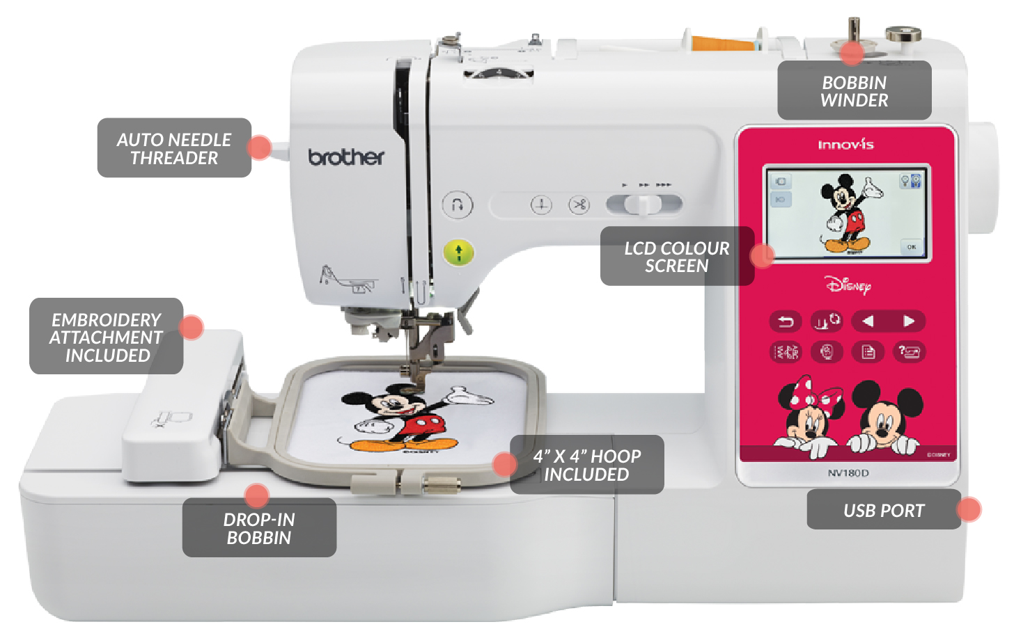 Echidna Sewing Brother NV180D sewing and embroidery machine