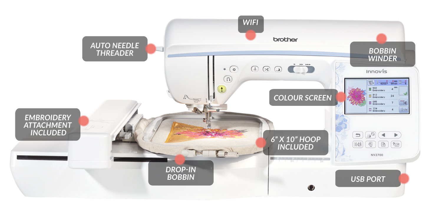 Brother NV2700 Sewing and Embroidery Machine