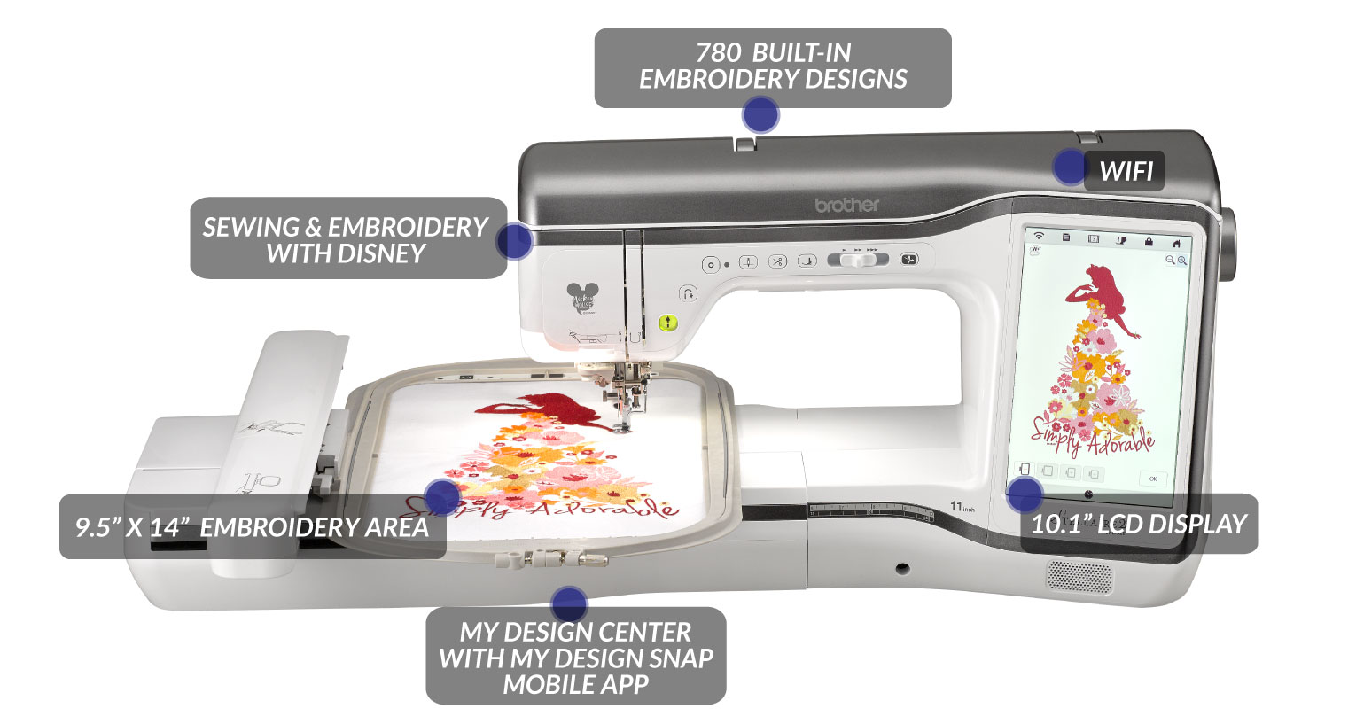 Echidna Sewing - The new Brother Stellaire2 XJ2 Sewing