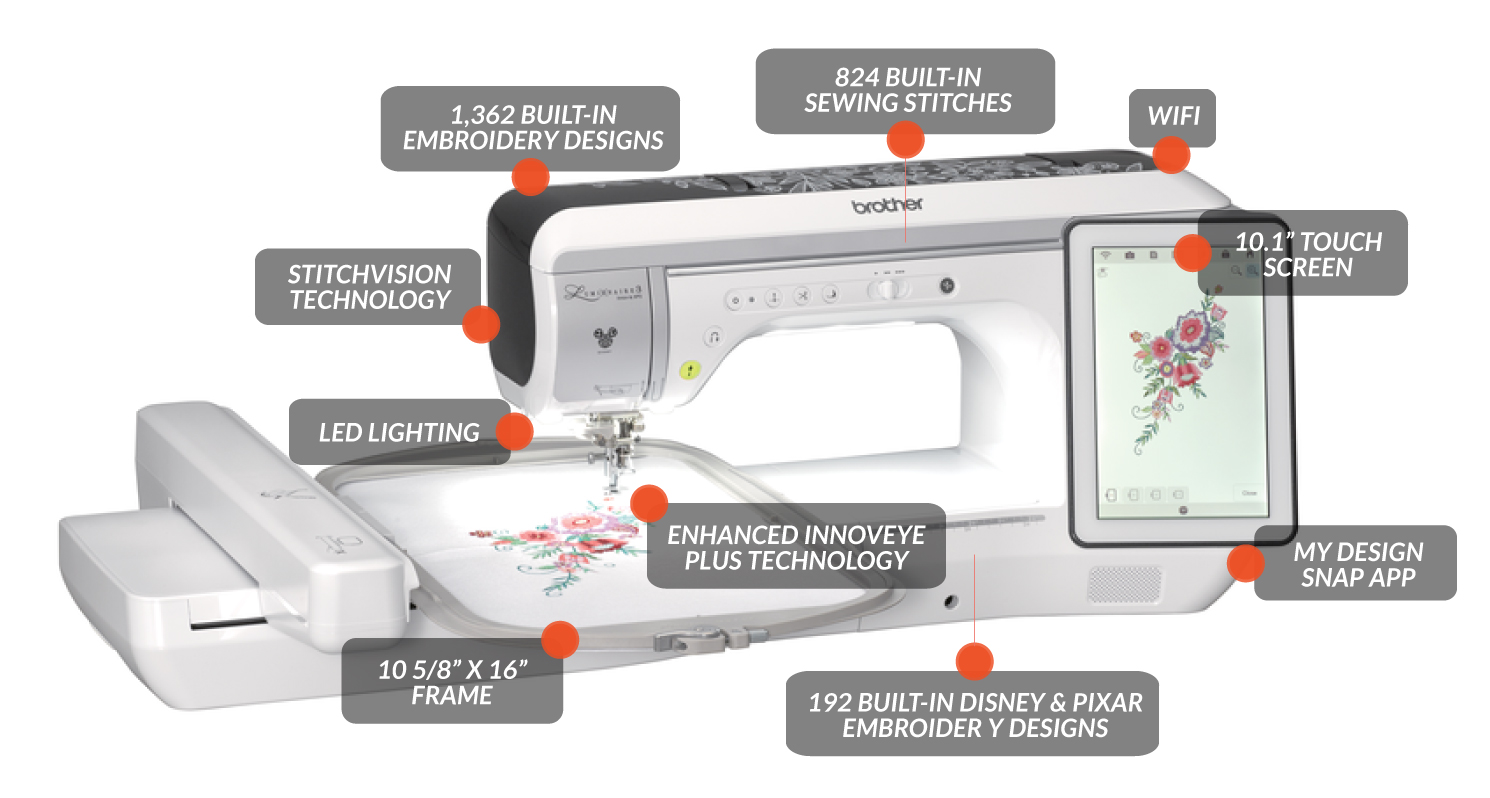 Brother Luminaire XP3 Sewing & Embroidery Machine