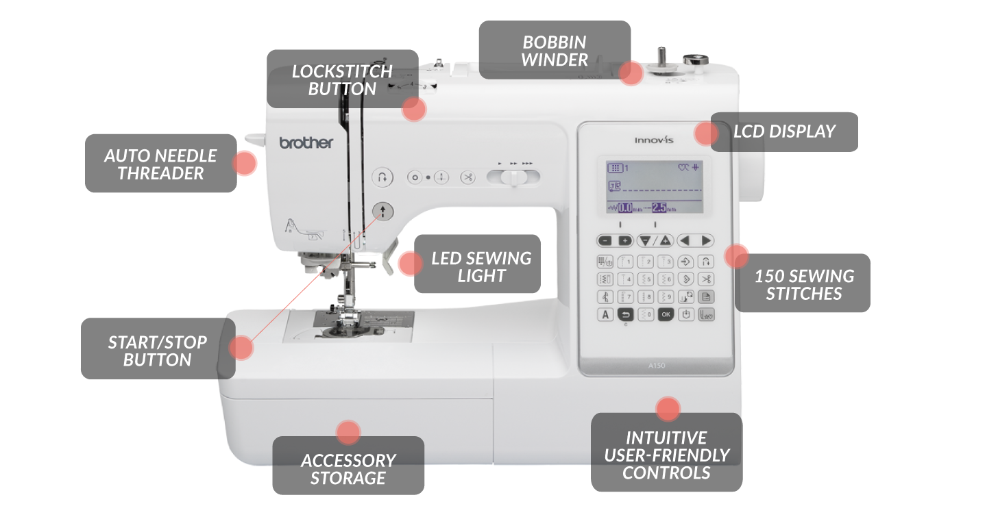 Echidna Sewing Brother A150 sewing machine features