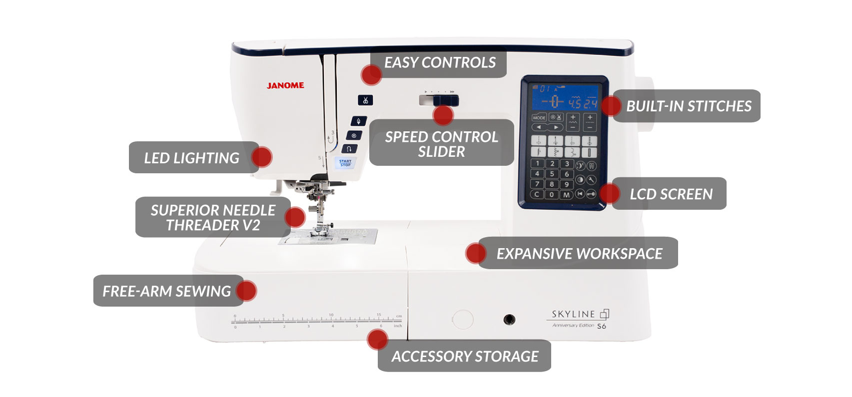 Echidna Sewing Janome Skyline S6