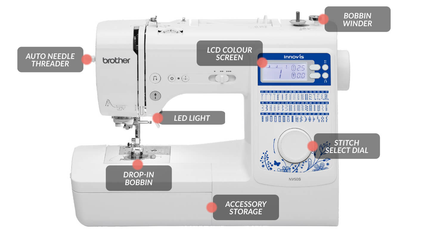 Echidna Sewing Brother NV50S sewing machine features