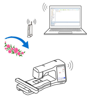 Brother Design Database Transfer