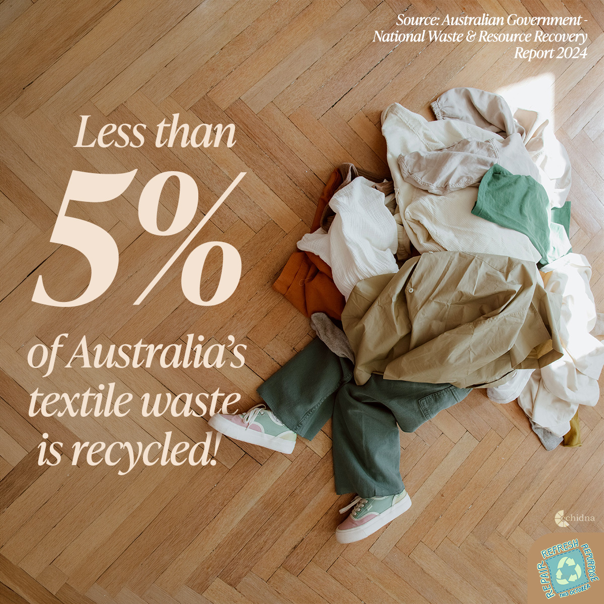 Textile Waste Fact