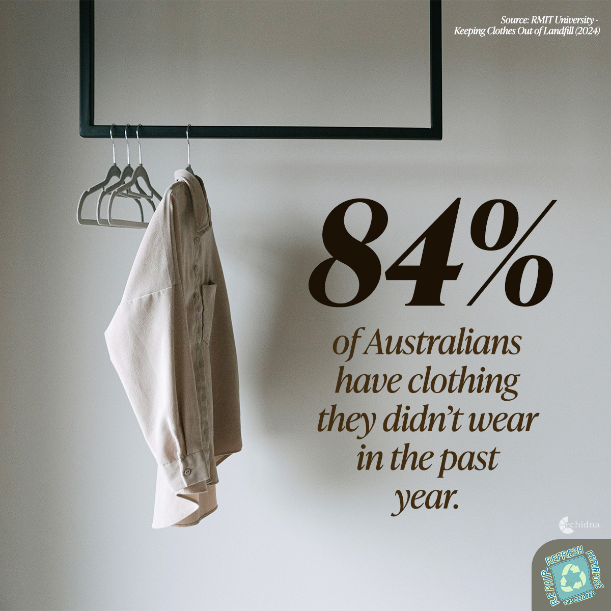 Textile Waste Fact