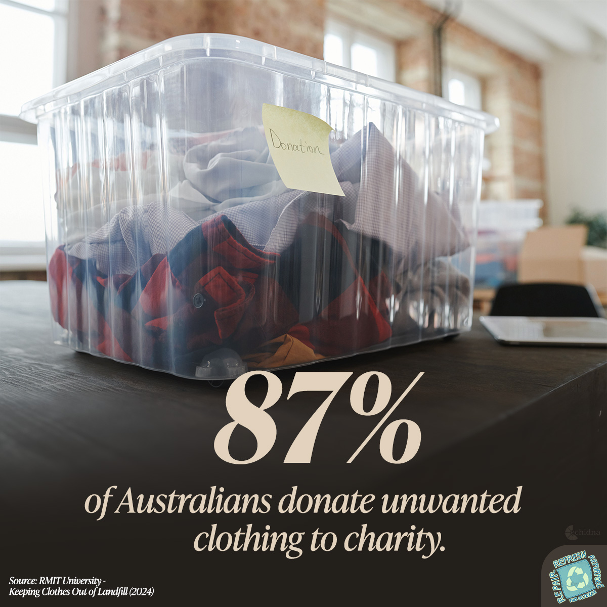 Textile Waste Fact