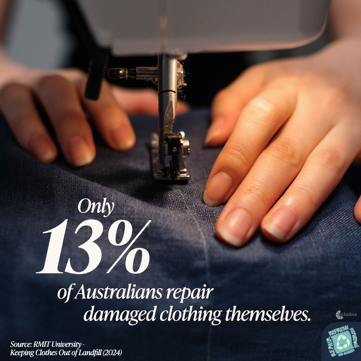 Textile Waste Fact
