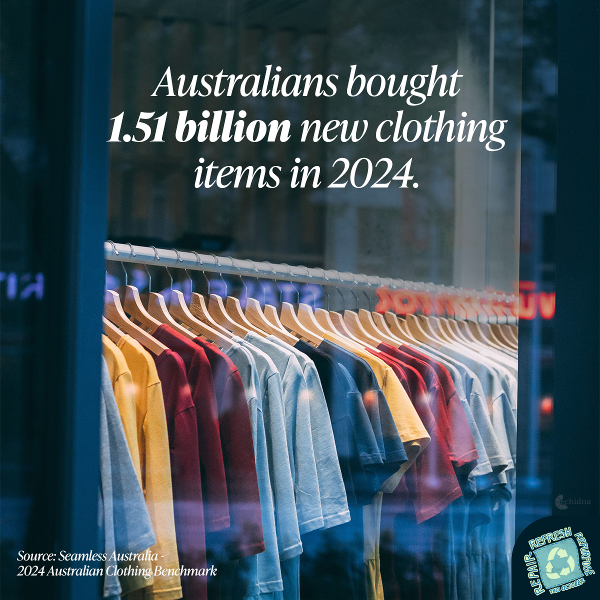 Textile Waste Fact