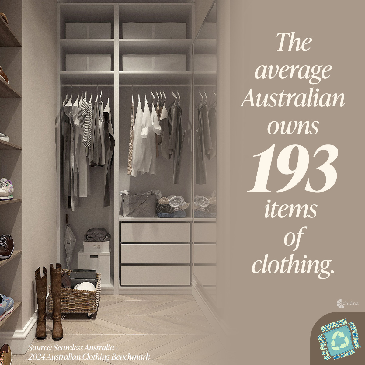 Textile Waste Fact