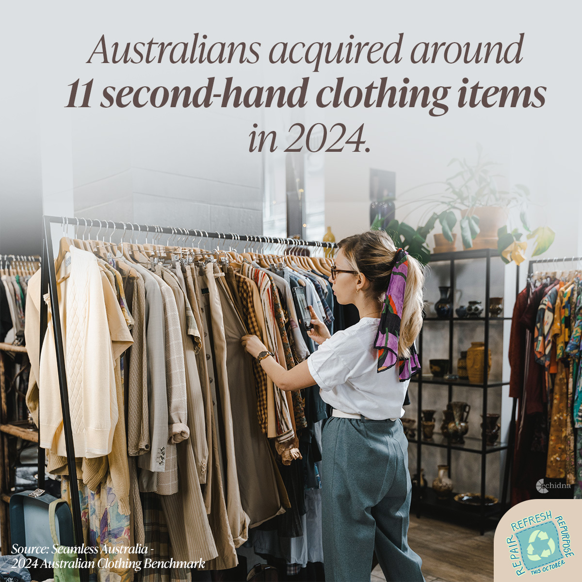 Textile Waste Fact