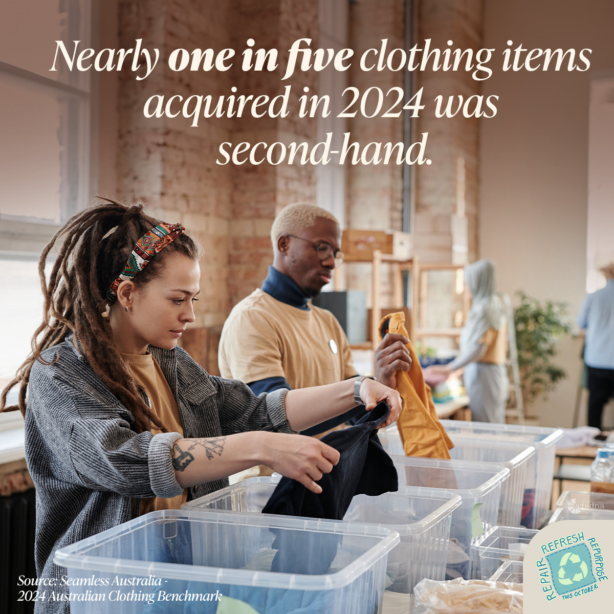 Textile Waste Fact
