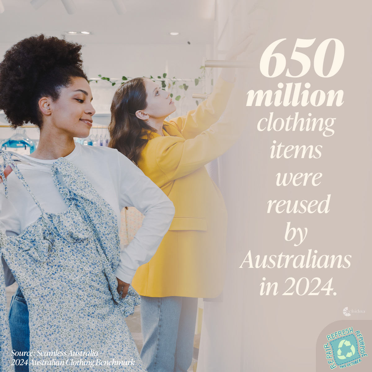 Textile Waste Fact