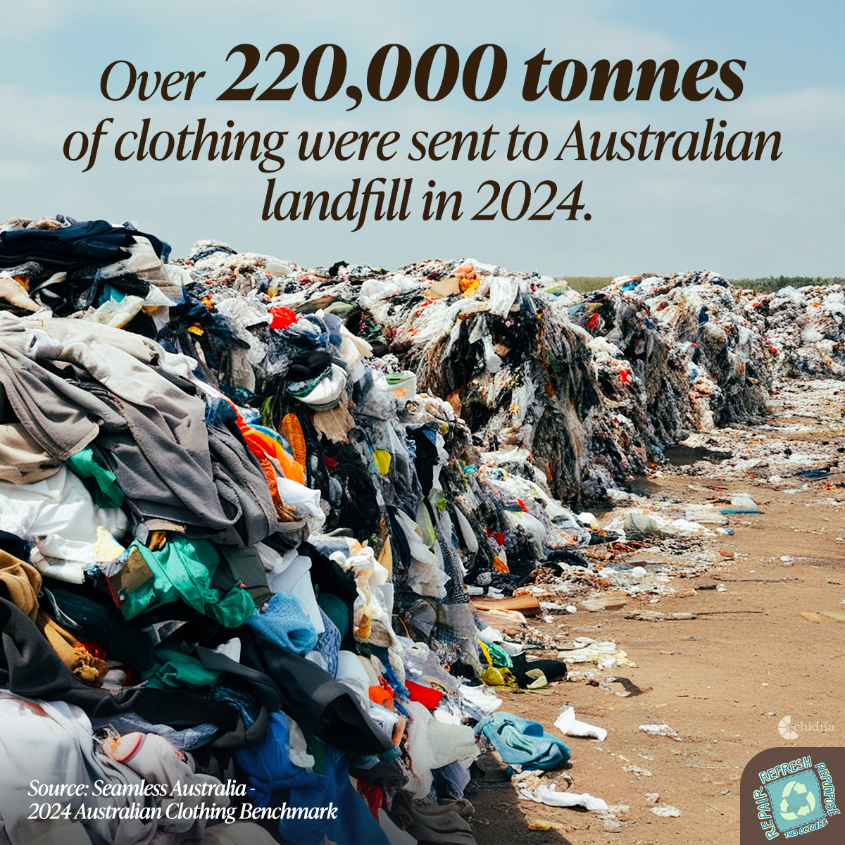 Textile Waste Fact