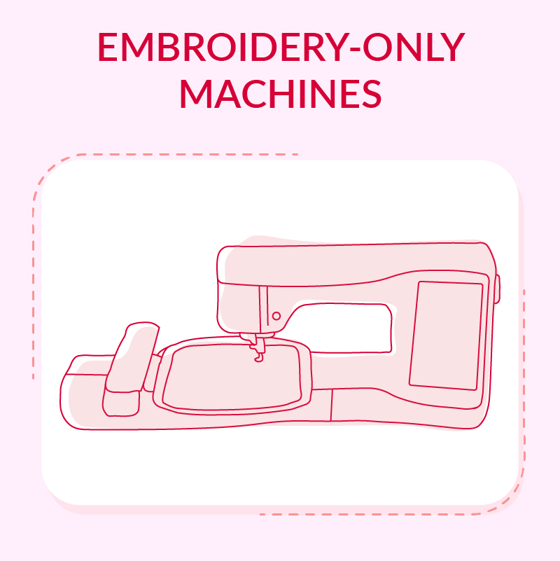 Embroidery only Machines