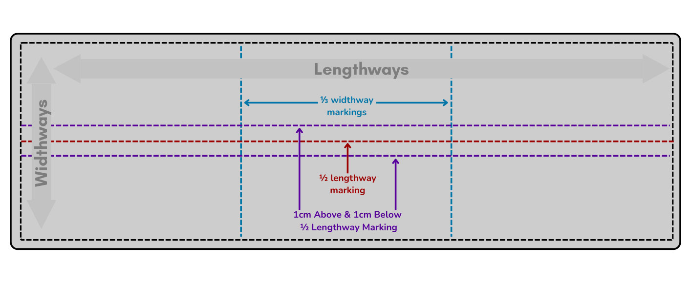 Wheat Bag Channel Markings