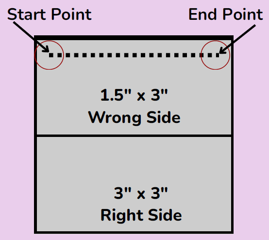 Hot Cross Bun Appendix C