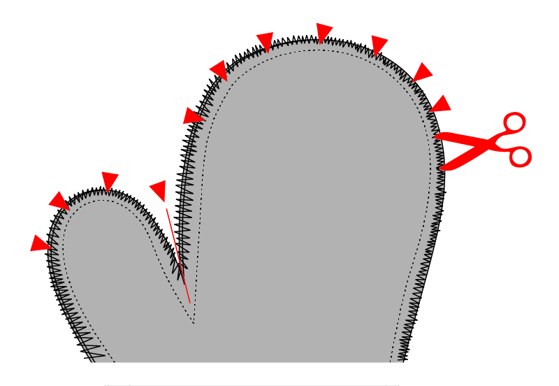 Echidna Mittens Project