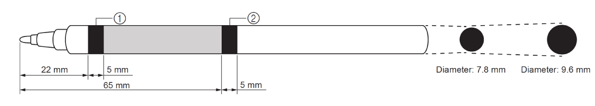 Small Barrel Pen Holder Sizing