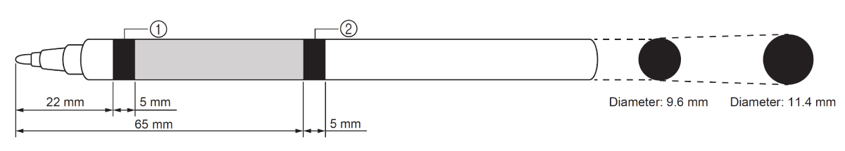 Universal Pen Holder Sizing