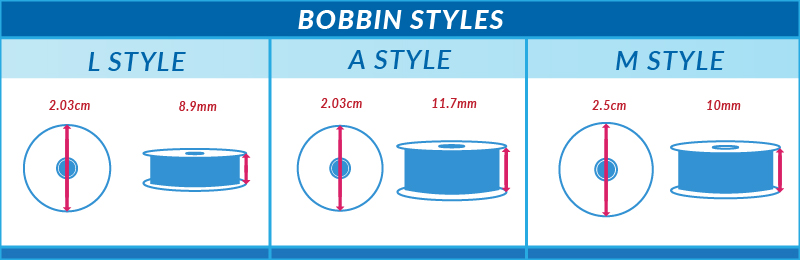 Bobbin styles comparison