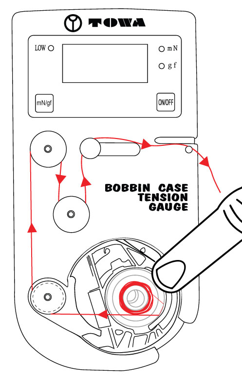Towa Tension Gauge Threading Diagram