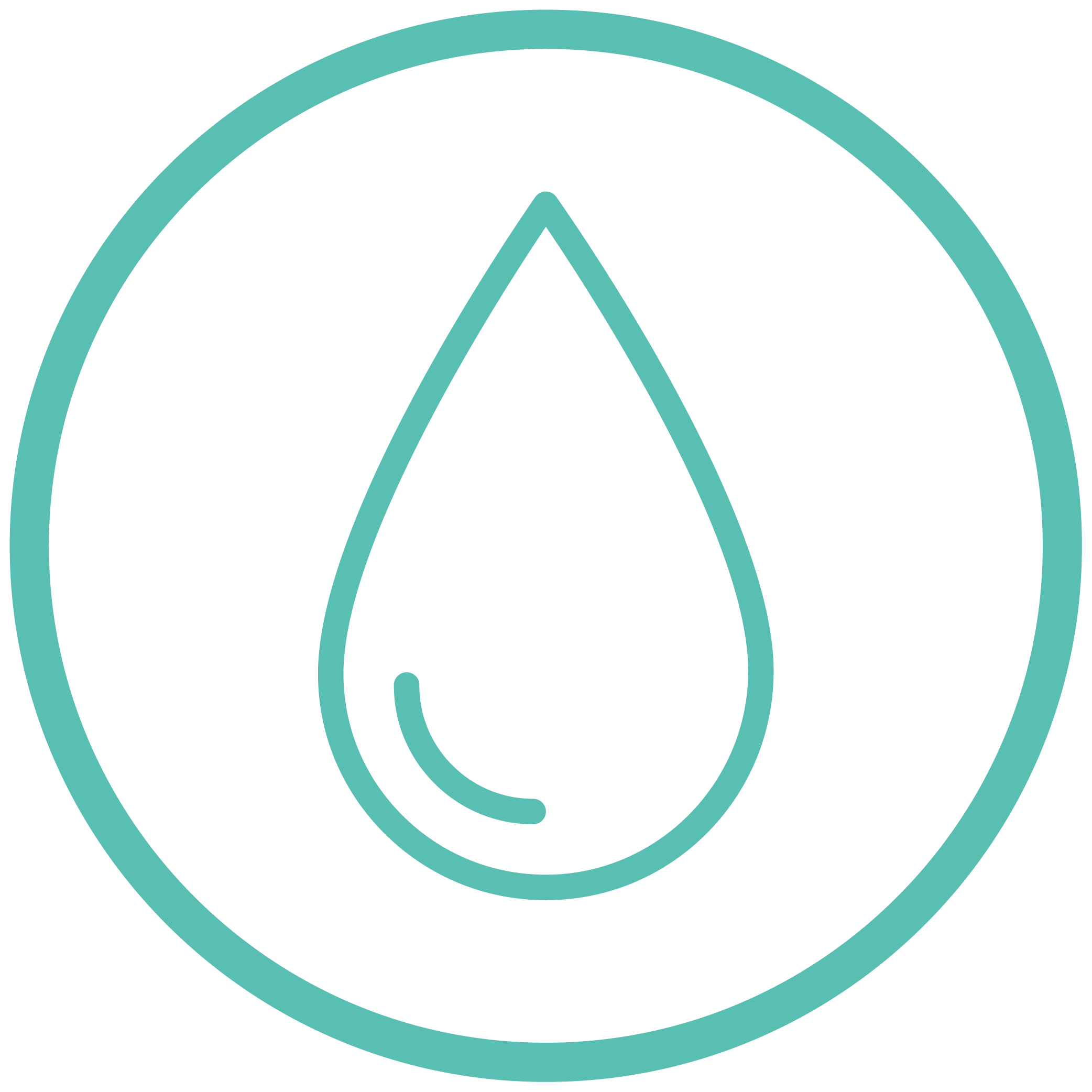 stabilizer-washaway icon