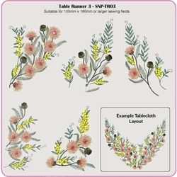 Table Runner 3 by Dawn Johnson Download
