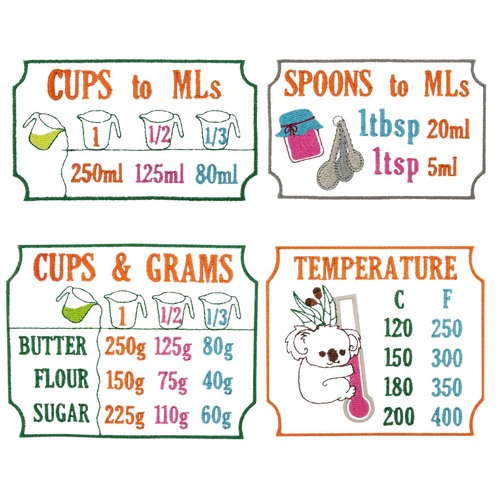 Aussie Kitchen Conversions Free Embroidery Design