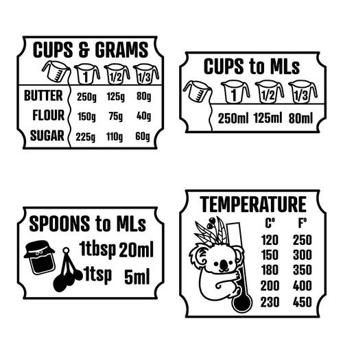Aussie Kitchen Conversions Free SVG Designs
